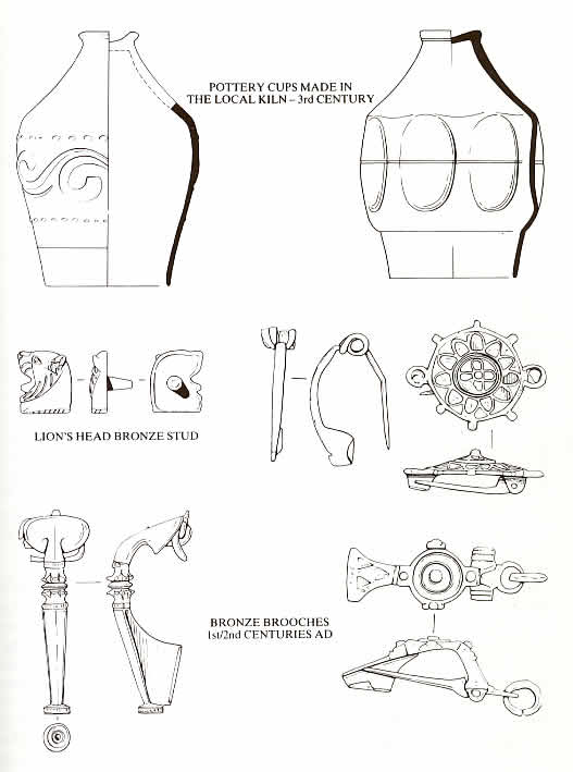 Sketches of excavations in Pakenham
