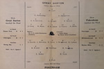 FASS Charity Shield Final 07.05.1959 - Players